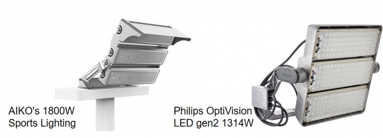 champion flood lighting