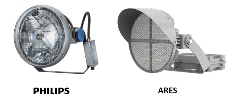 Philips Round Metal Halide Lighting