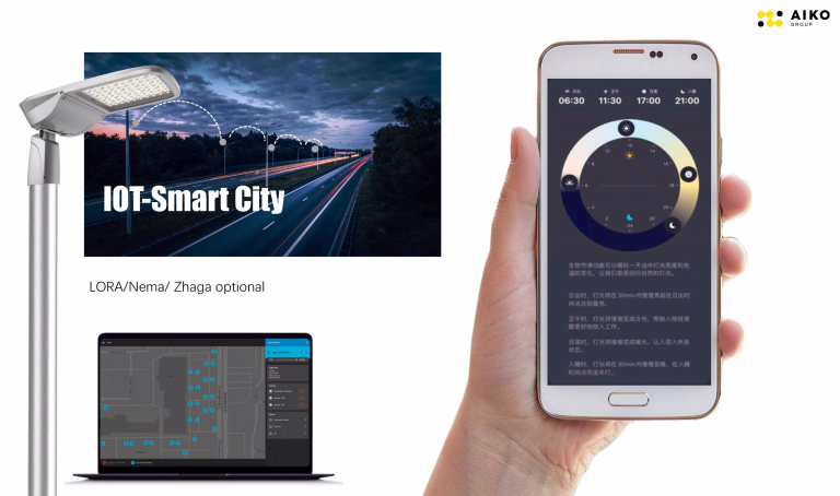 smart control of LED Street lighting